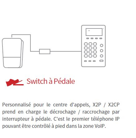 switch à pédale